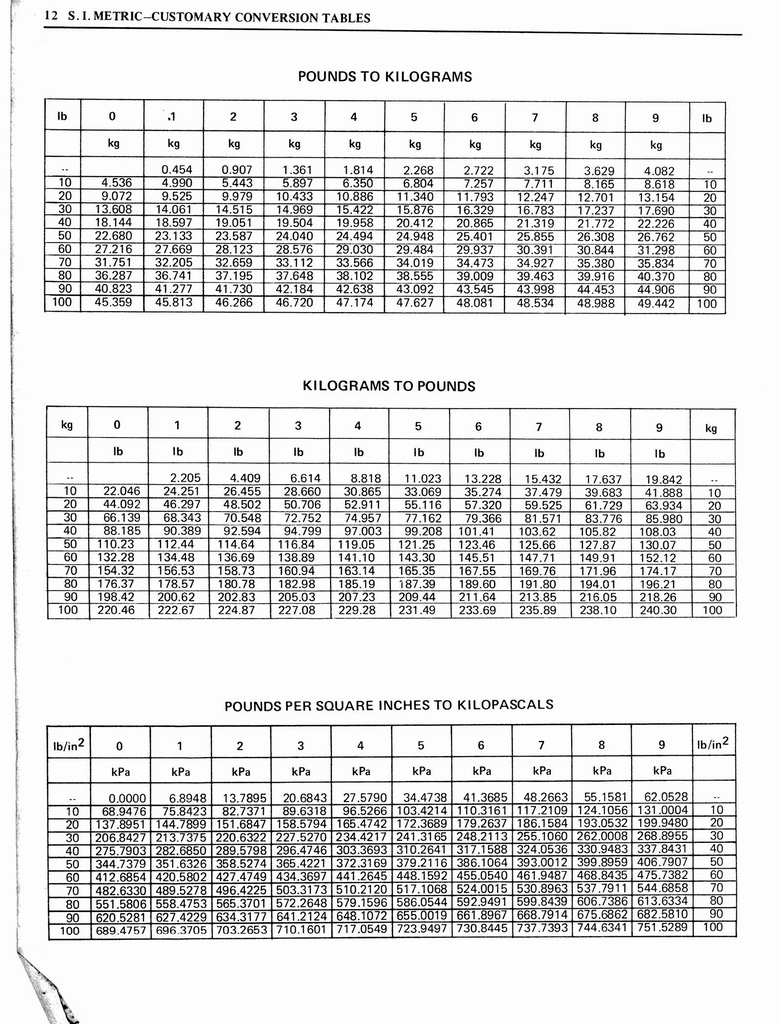 n_1976 Oldsmobile Shop Manual 1394.jpg